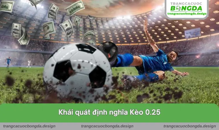 khai quat dinh nghia keo 0.25 Khái quát về định nghĩa