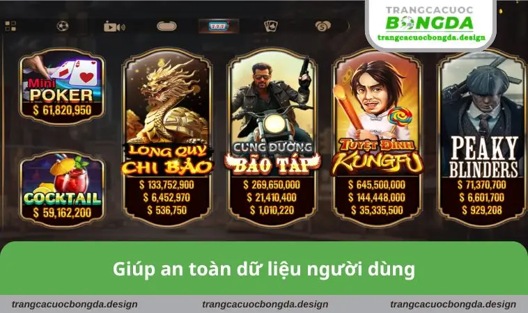 giup an toan du lieu nguoi dung An toàn dữ liệu người dùng